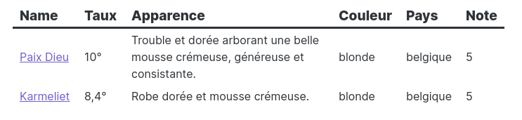 Obsidian, mon nouvel outil de prise de notes